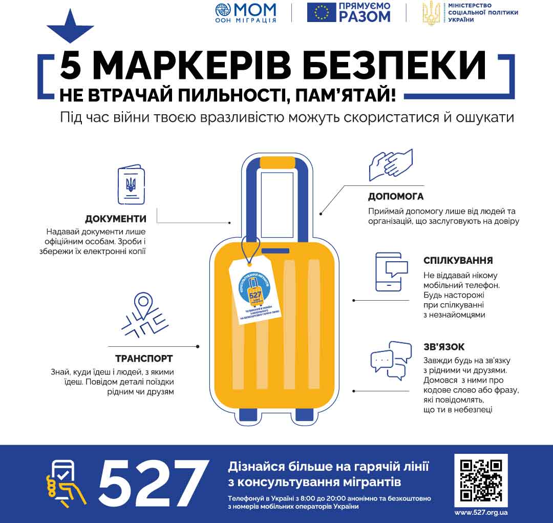 Євросоюз та МОМ розробили правила безпеки для внутрішньо переміщених осіб